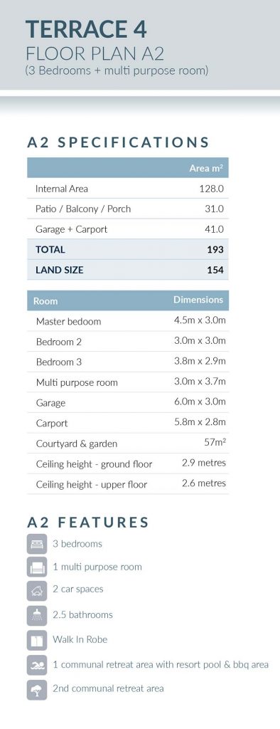 Terrace 4 - A2 - 3bed - RIGHT - specs